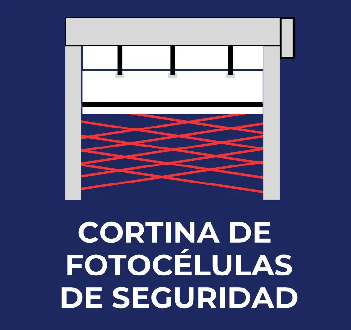 cortina-fotocelulas-stackfres